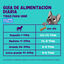 75 g Edgard y Cooper Tiras de Salmão e Frango para cães, , large Indicador imagem número 6